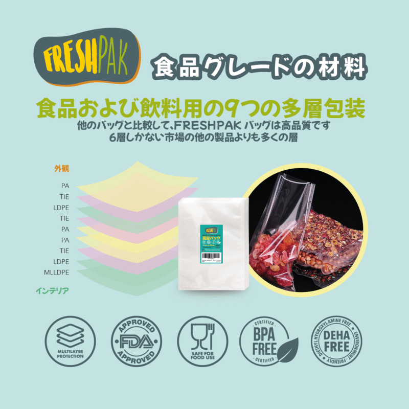 スムーズ 35x50cm 80μ 100枚 - 画像 (5)